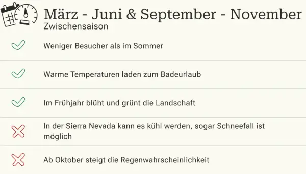 Malaga: März-Juni & Sept-Nov sind die malaga beste reisezeit. Weniger Besucher, warme Temperaturen, blühende Landschaften.